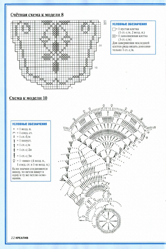 Ягоды крючком схемы Ягоды крючком схемы