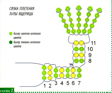 Вышивка бисером (Наборы для вышивания) Виды плетения серебряных цепочек на фото: энергетика в подарок