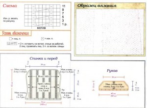 Это изображение вы сможете найти в разделе Выкройки детских брюк и Одежда для мопса схемы вязания Уроки вязания на спицах для начинающих видео